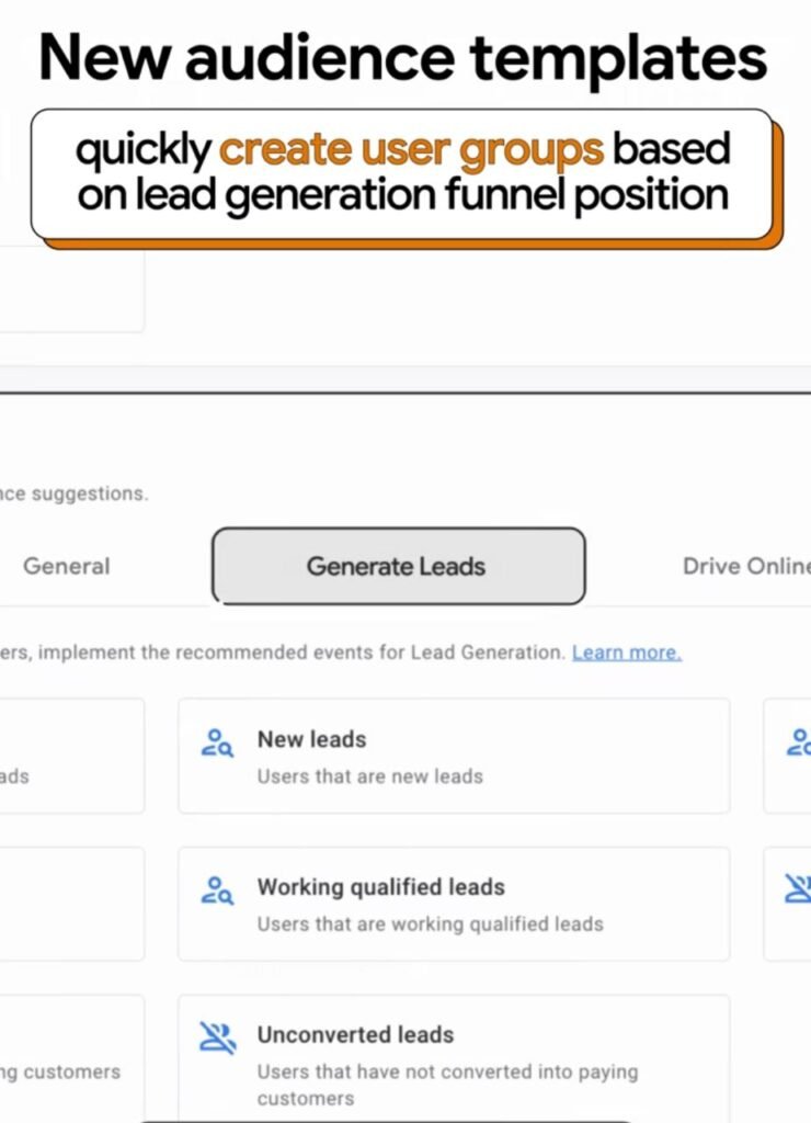 Google Analytics 4 Lead Generation Reports