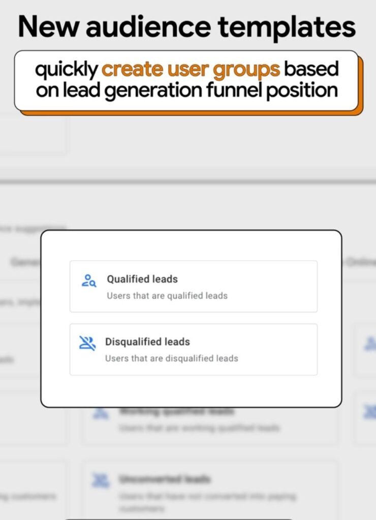 Google Analytics 4 Lead Generation Reports