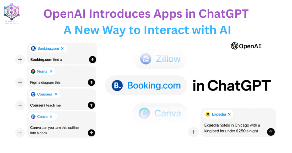 OpenAI Introduces Apps in ChatGPT — A New Way to Interact with AI